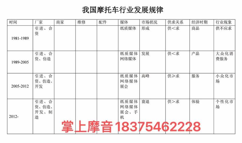 贊美焦化廠維修工人的文章，招待維修工人的餐費計入什么科目